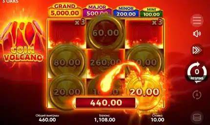 3oaks coin volcano comparison with similar slots and gameplay features 3oaks coin volcano comparison with similar slots and gameplay features